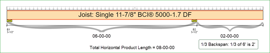 Bci Joist Load Table | Elcho Table